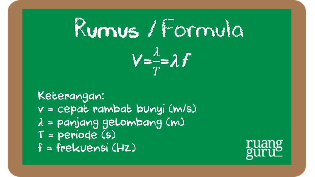 Konsep Gelombang Bunyi | Fisika Kelas 11